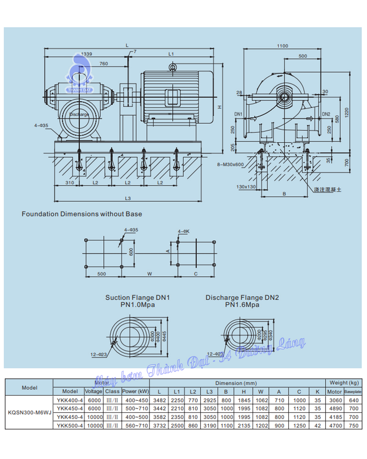 Máy bơm hai cửa hút Kaiquan KQSN300-M6W/654 710kW