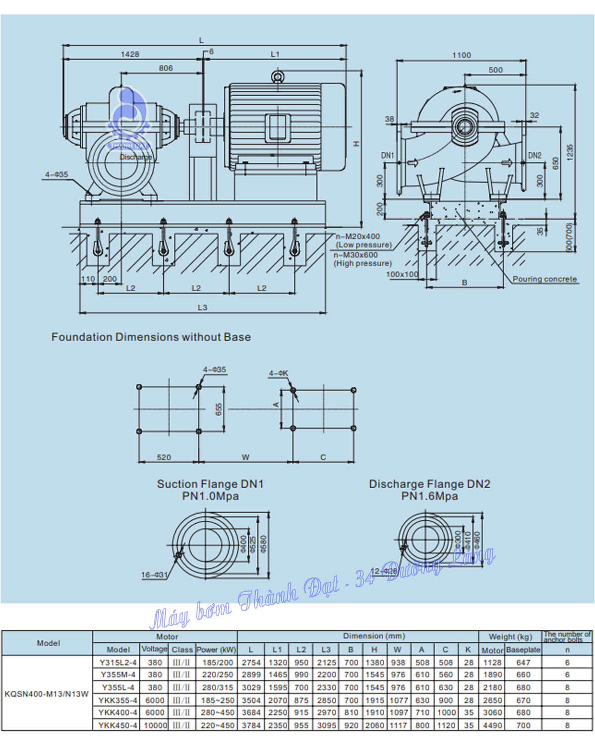 Máy bơm hai cửa hút Kaiquan KQSN400-M13W/470 400kW