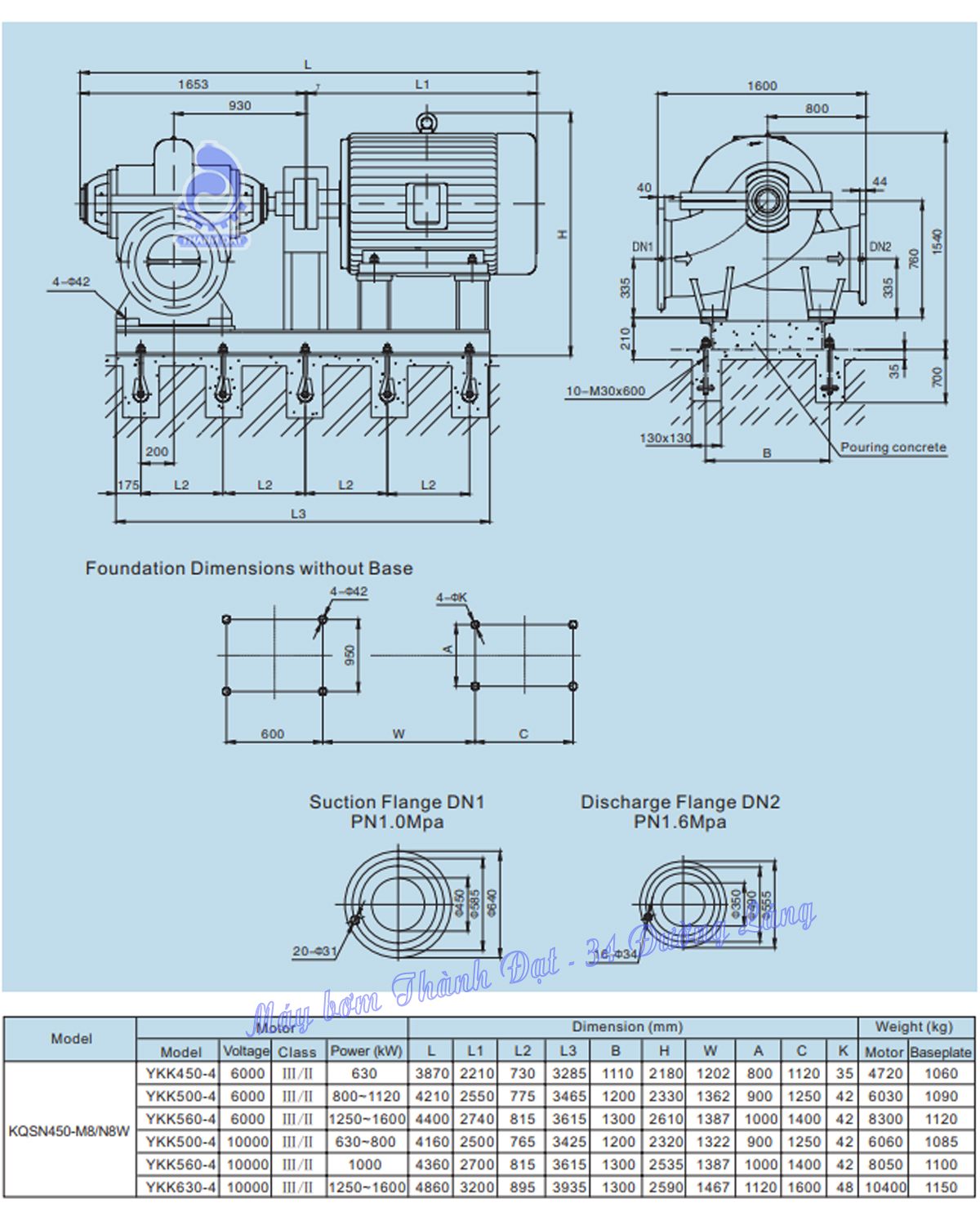 Máy bơm hai cửa hút Kaiquan KQSN450-M8W/518 800kW