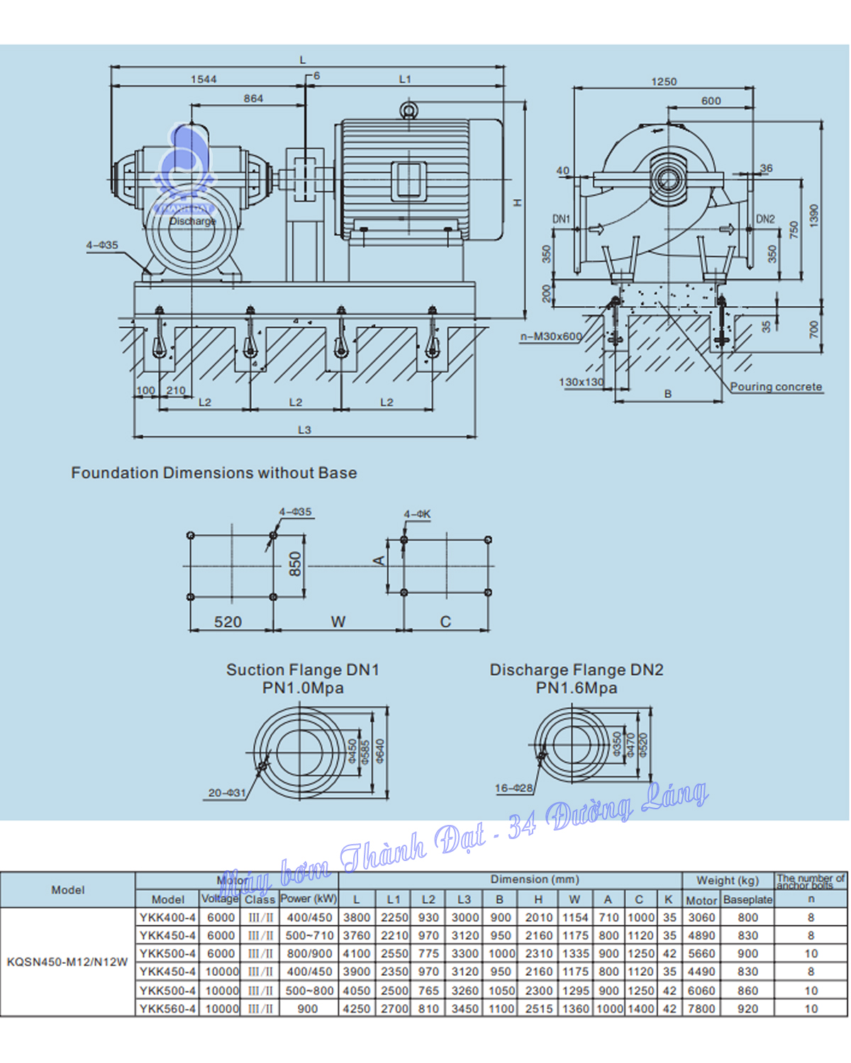 Máy bơm hai cửa hút Kaiquan KQSN450-M12W/502 710kW