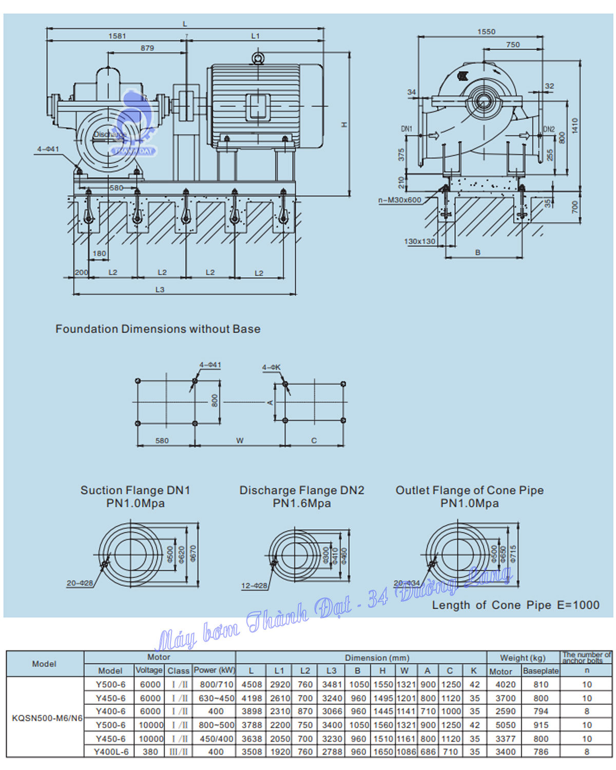 Máy bơm hai cửa hút Kaiquan KQSN500-M6/791 630kW