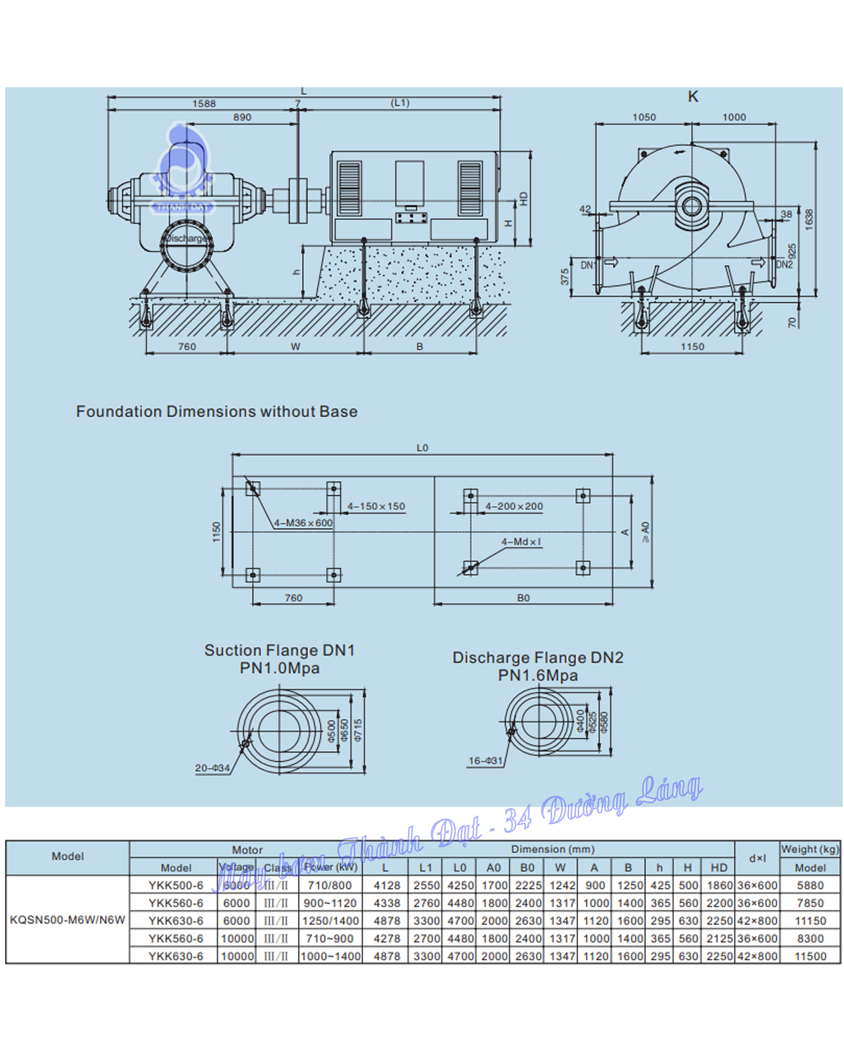 Máy bơm hai cửa hút Kaiquan KQSN500-M6W/880 1250kW