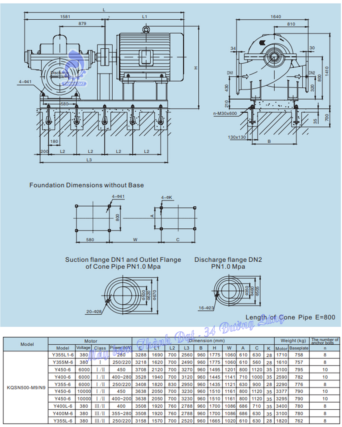 Máy bơm hai cửa hút Kaiquan KQSN500-M9/621 355kW