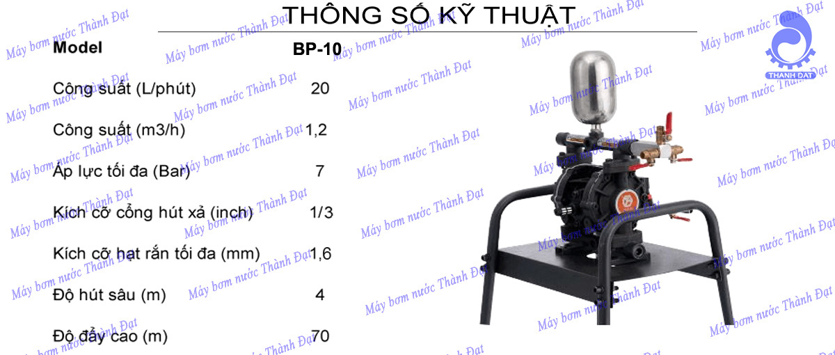 Bơm phun sơn Godo BP-10