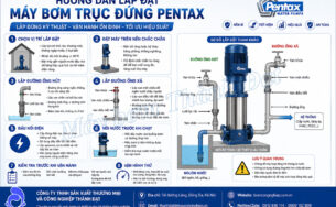 Hướng dẫn lắp đặt máy bơm trục đứng Pentax