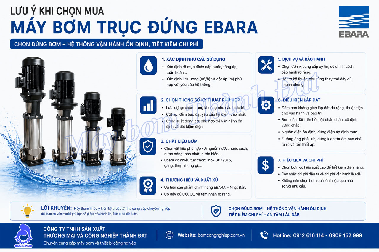 Lưu ý khi chọn mua máy bơm trục đứng Ebara