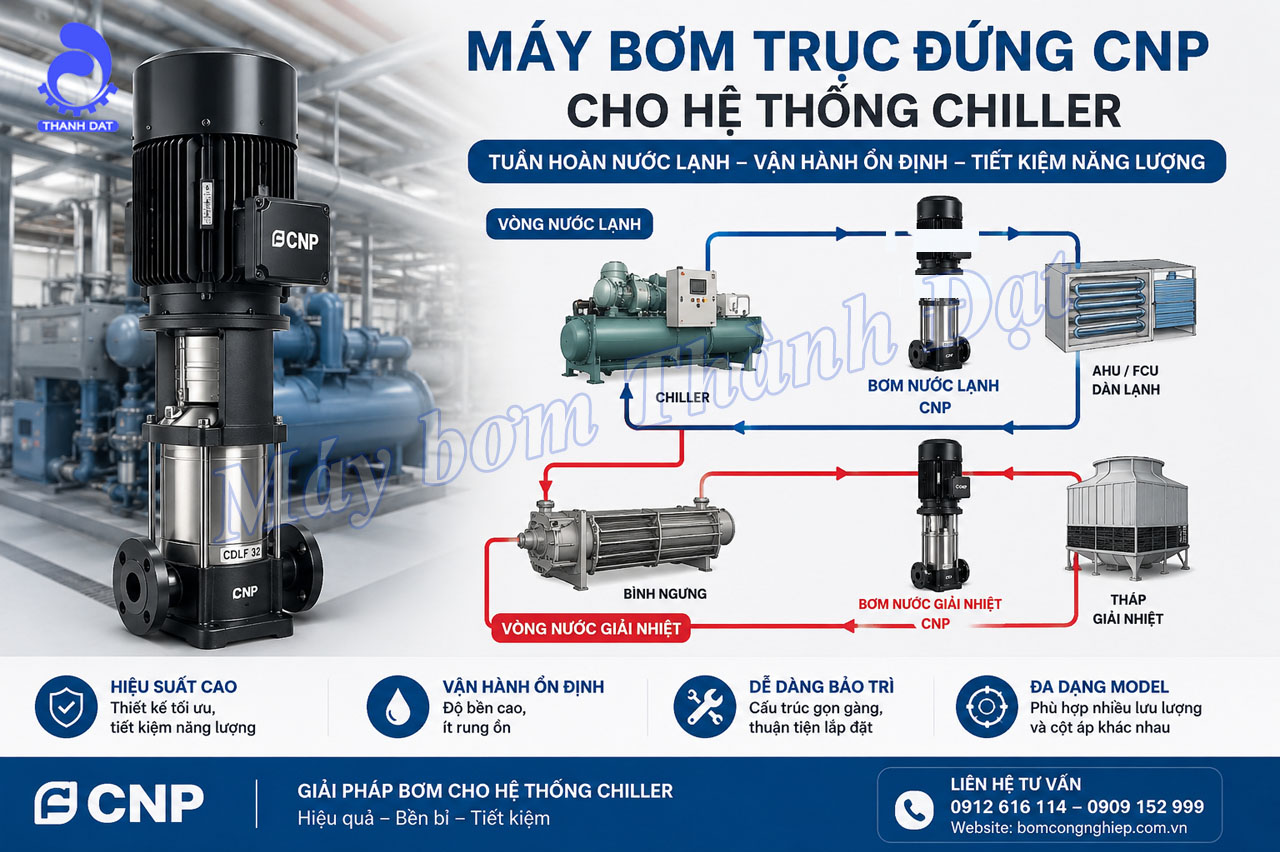 máy bơm trục đứng CNP cho hệ thống Chiller