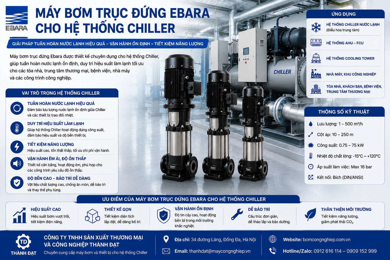 Máy bơm trục đứng Ebara cho hệ thống Chiller
