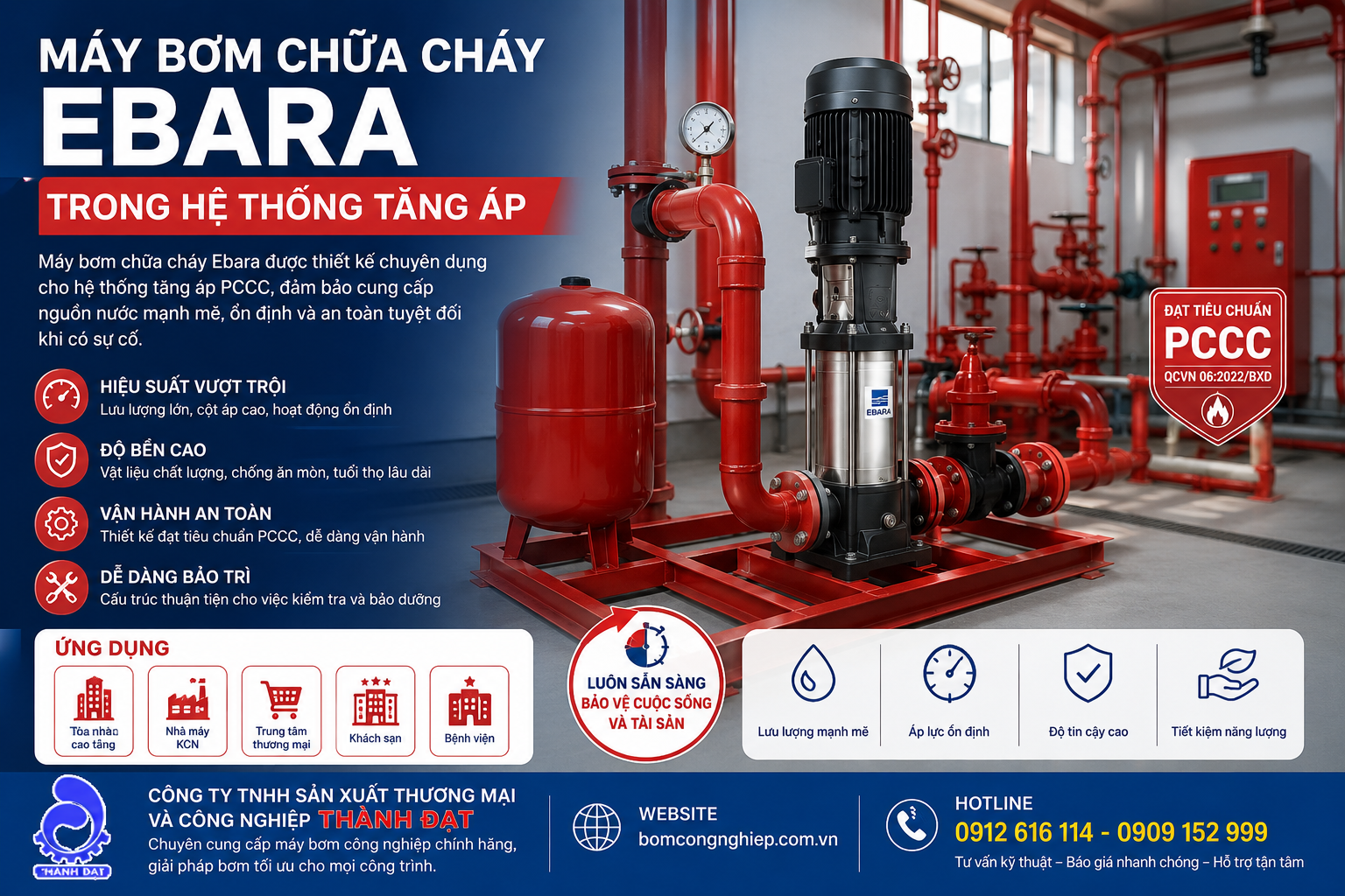 Máy bơm trục đứng Ebara cho hệ thống tăng áp Máy bơm trục đứng Ebara cho hệ thống tăng áp