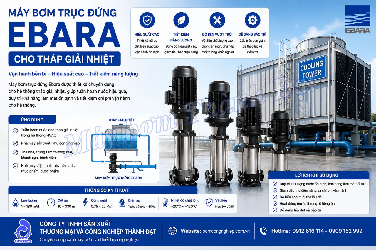 Máy bơm trục đứng Ebara cho tháp giải nhiệt