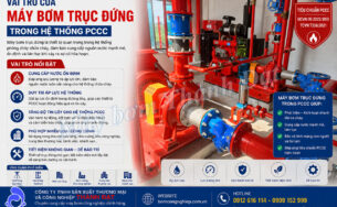 Vai trò của máy bơm trục đứng trong hệ thống PCCC