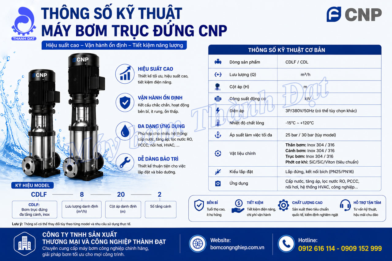 Thông số kỹ thuật máy bơm trục đứng CNP cần quan tâm khi mua bơm Thông số kỹ thuật máy bơm trục đứng CNP cần quan tâm khi mua bơm
