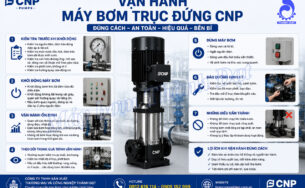 Vận hành máy bơm trục đứng CNP đúng cách